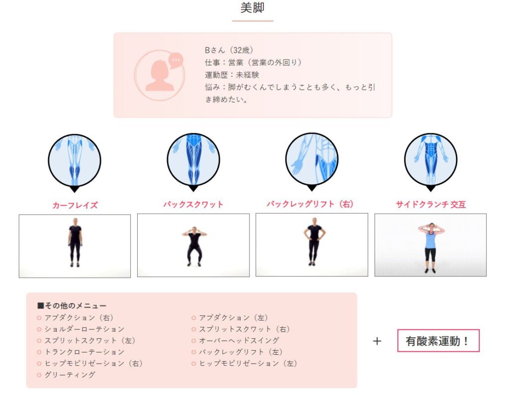 女性消費者へリーチ! ホームページセルフ診断|株式会社アイウェイヴコラム