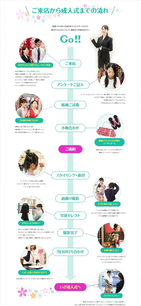 株式会社夢さくら様|株式会社アイウェイヴお客様インタビュー