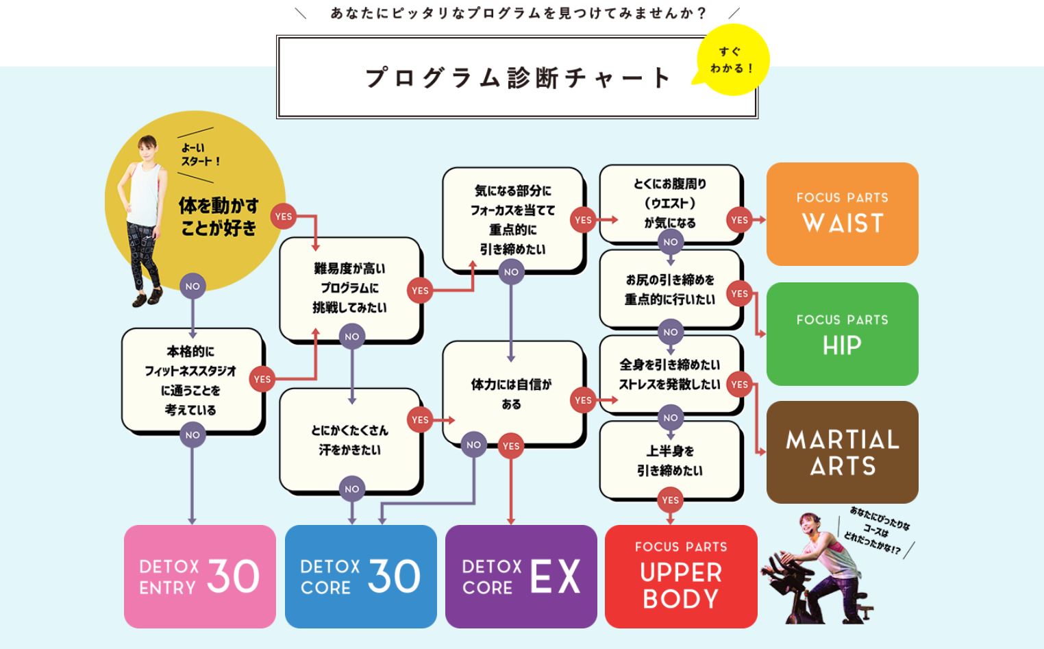 コンテンツ事例1