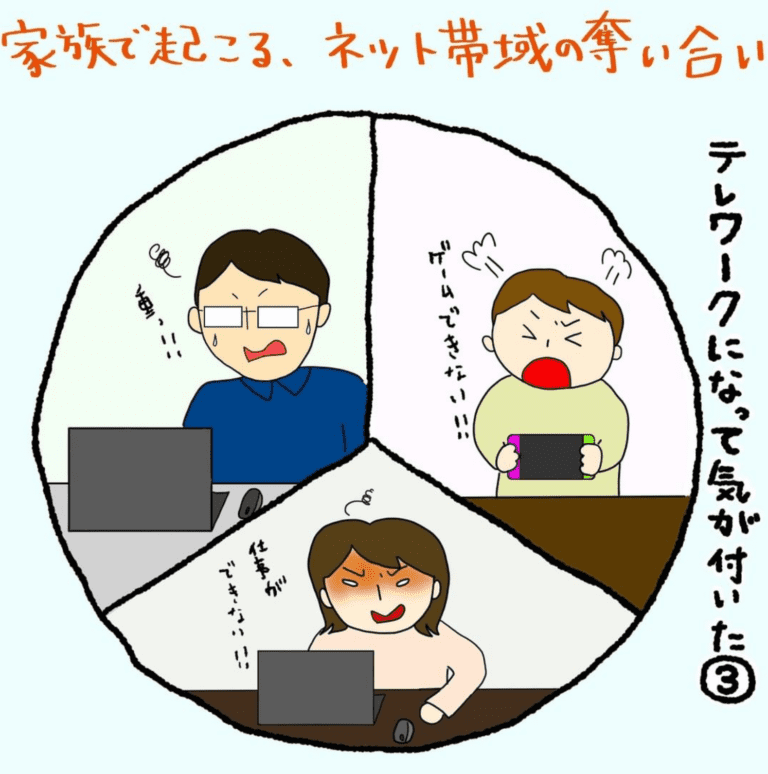 テレワークになって気が付いた「在宅勤務」あるある!|株式会社アイウェイヴらくがきコラム