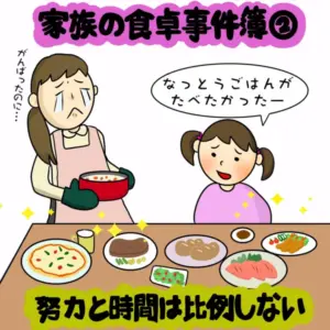 笑って泣ける、家族の食卓事件簿｜株式会社アイウェイヴらくがきコラム