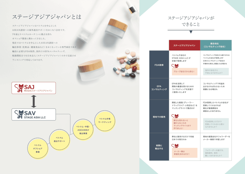 化粧品・健康食品の海外輸出を支援する企業の会社案内パンフレット｜株式会社アイウェイヴ パンフレット制作・リーフレット/チラシ作成