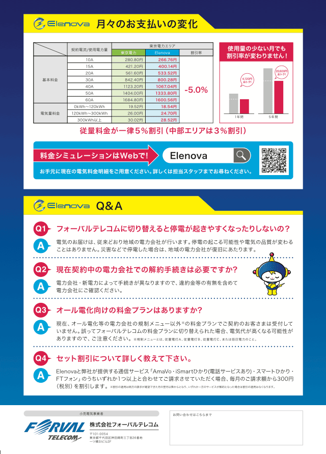 電力サービス案内チラシ｜株式会社アイウェイヴ パンフレット制作・リーフレット/チラシ作成