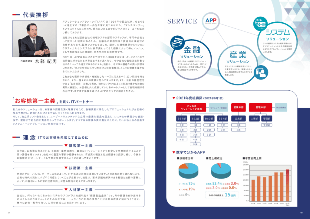 2つ折り8ページタイプ 会社案内｜株式会社アイウェイヴ｜パンフレット制作・リーフレット/チラシ作成