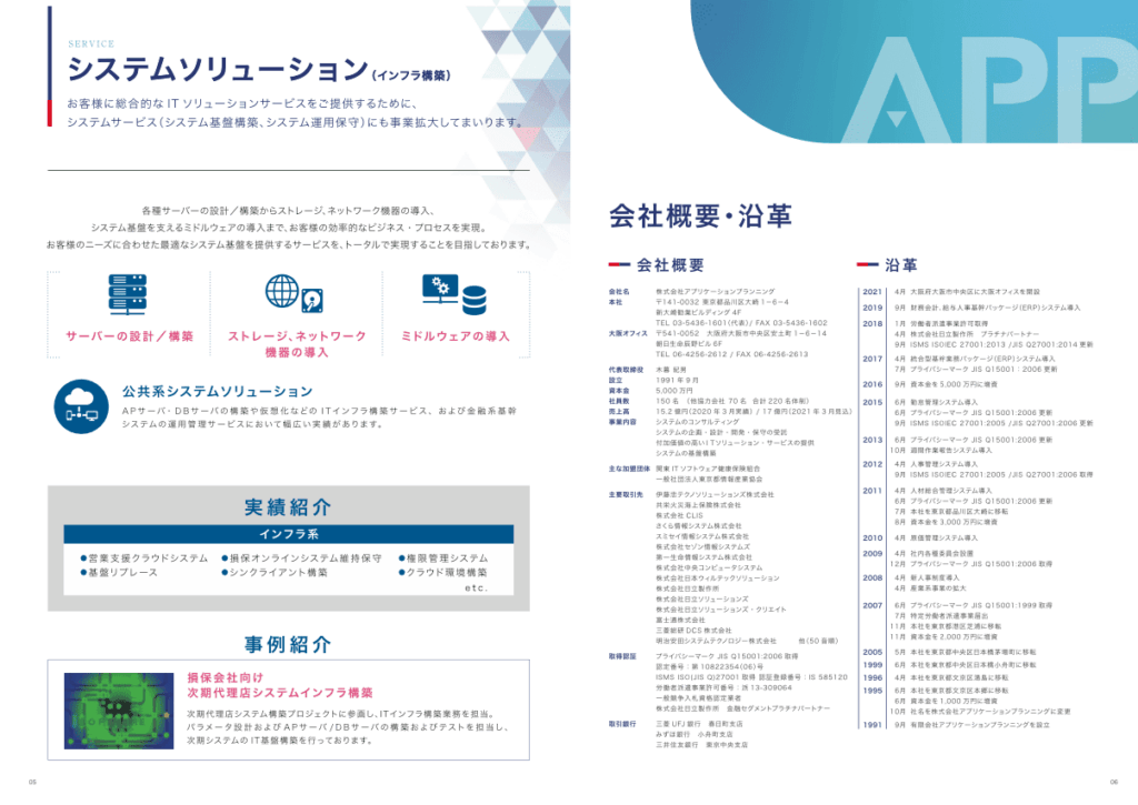 2つ折り8ページタイプ 会社案内｜株式会社アイウェイヴ｜パンフレット制作・リーフレット/チラシ作成