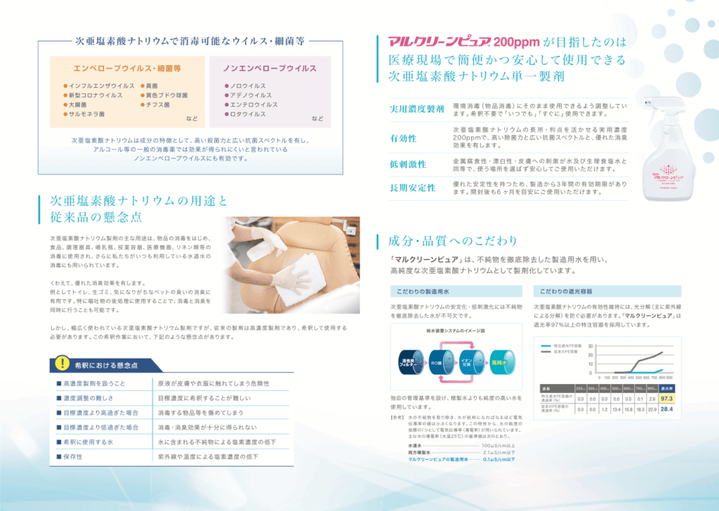 消毒スプレー商品販促用パンフレット｜株式会社アイウェイヴ パンフレット制作・リーフレット/チラシ作成