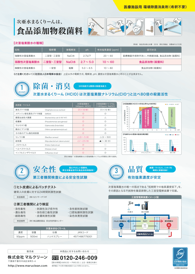 環境除菌消臭剤 製品紹介チラシ