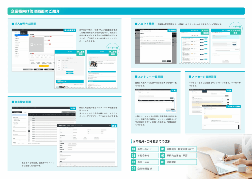 パワーポイントで作成した人材ソリューション企業の会社案内｜株式会社アイウェイヴ パンフレット制作・リーフレット/チラシ作成