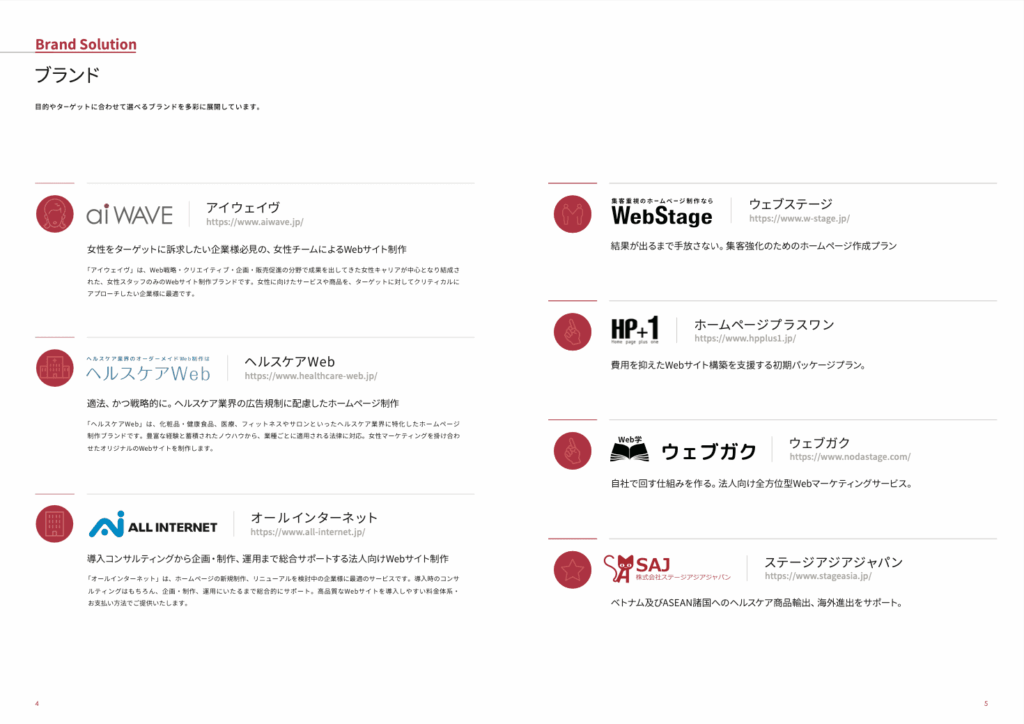Web制作会社のカタログ兼会社案内パンフレット｜株式会社アイウェイヴ パンフレット制作・リーフレット/チラシ作成