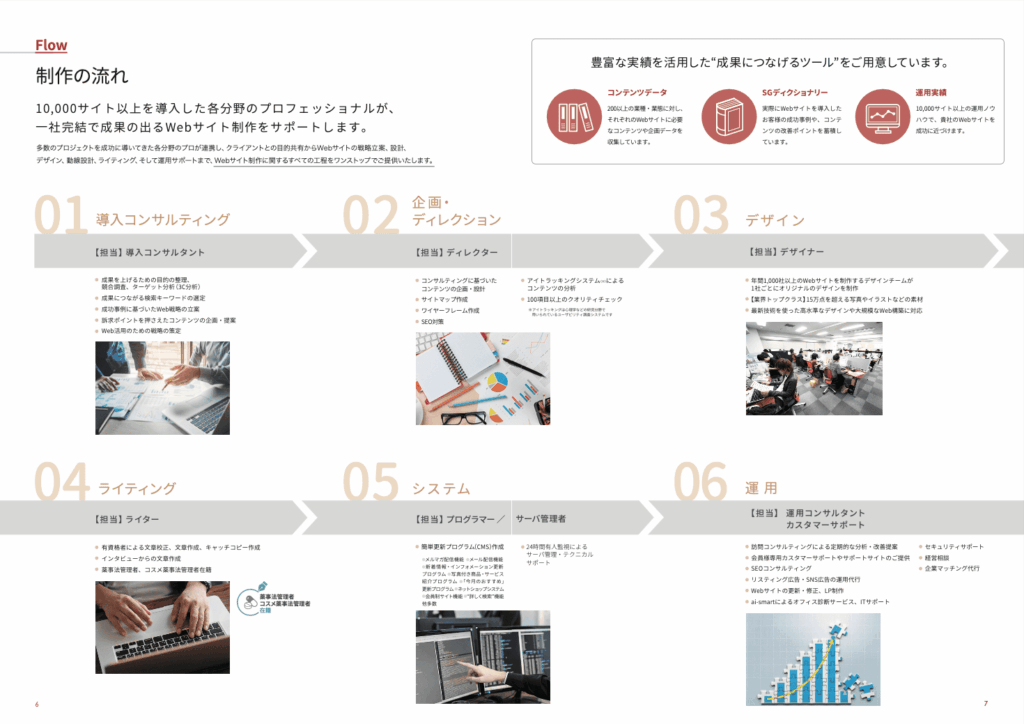 Web制作会社のカタログ兼会社案内パンフレット｜株式会社アイウェイヴ パンフレット制作・リーフレット/チラシ作成