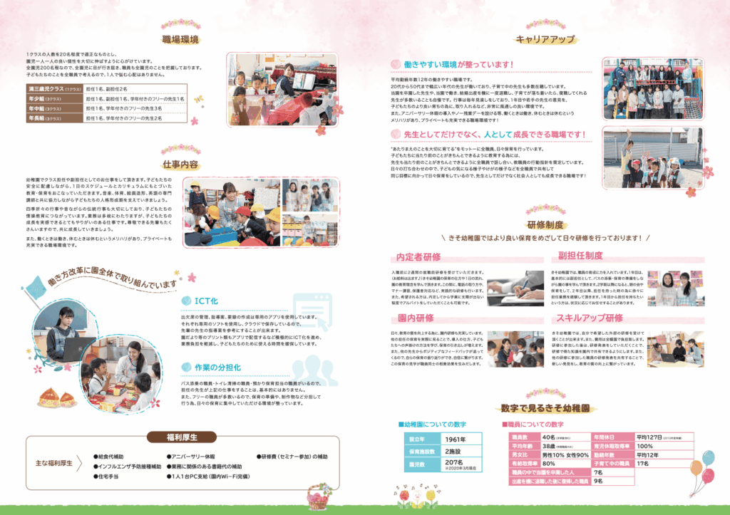 幼稚園の職員募集採用案内パンフレット｜株式会社アイウェイヴ パンフレット制作・リーフレット/チラシ作成